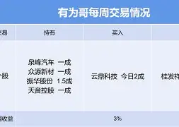爱游戏-转折点!广东宏远强势反弹,NBA总决赛冲刺阶段攻防权衡,赛场秩序良好,球队文化再被提及